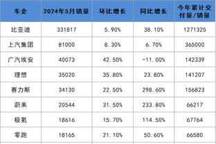 188金宝搏亚洲盘截图0